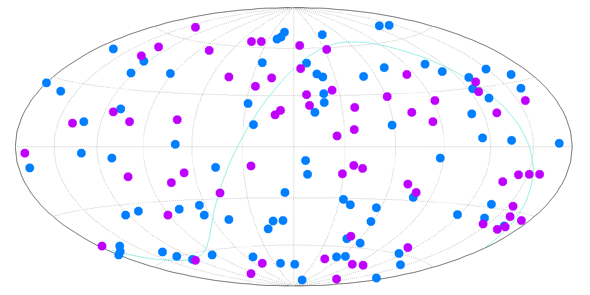 GRB map