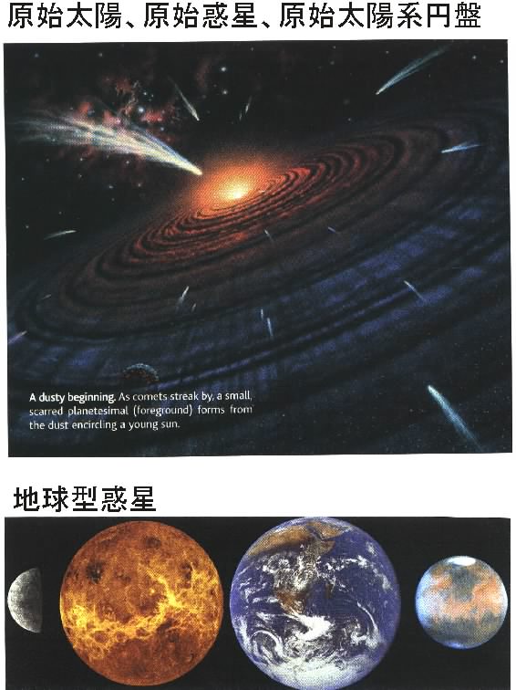 最大91％オフ！ 太陽系の惑星と地球 太陽光 天体 宇宙 神秘 絵画風 新