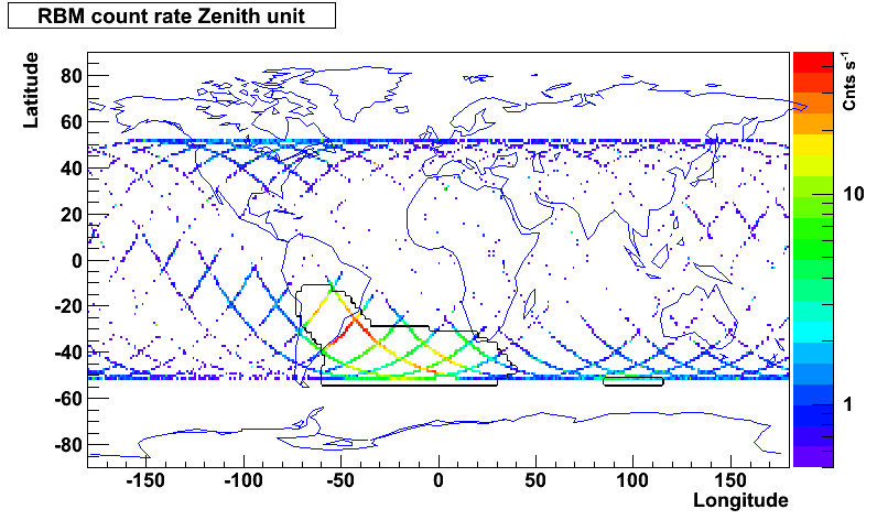 RBM-Z